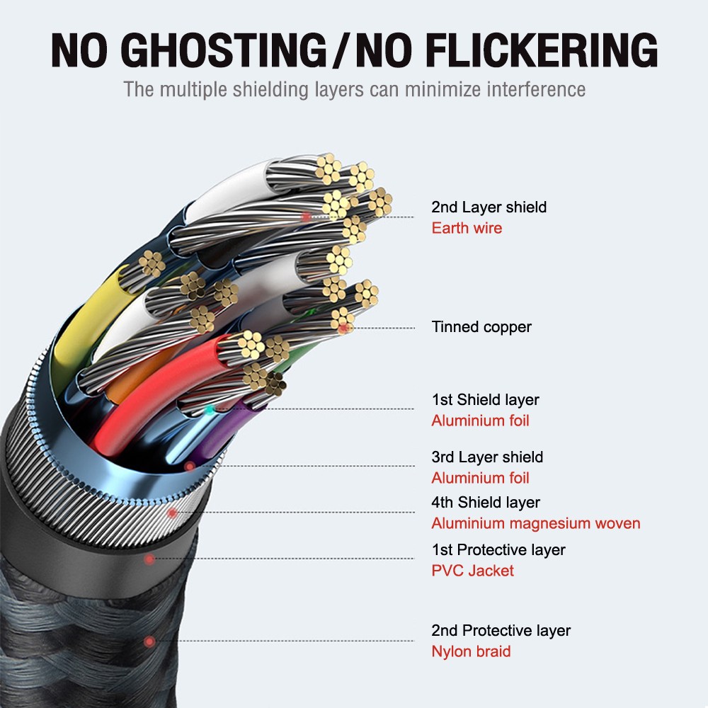 HD90X OKER HDMI 4K/2.0 CABLE SKU-02464