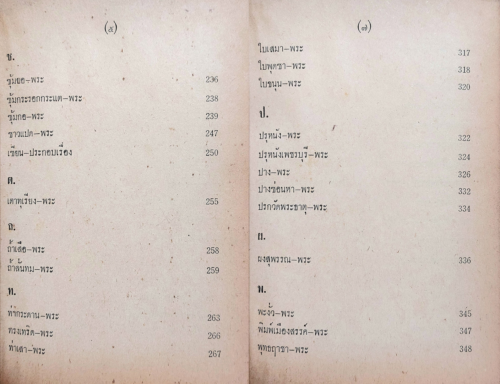 นามานุกรมพระเครื่อง