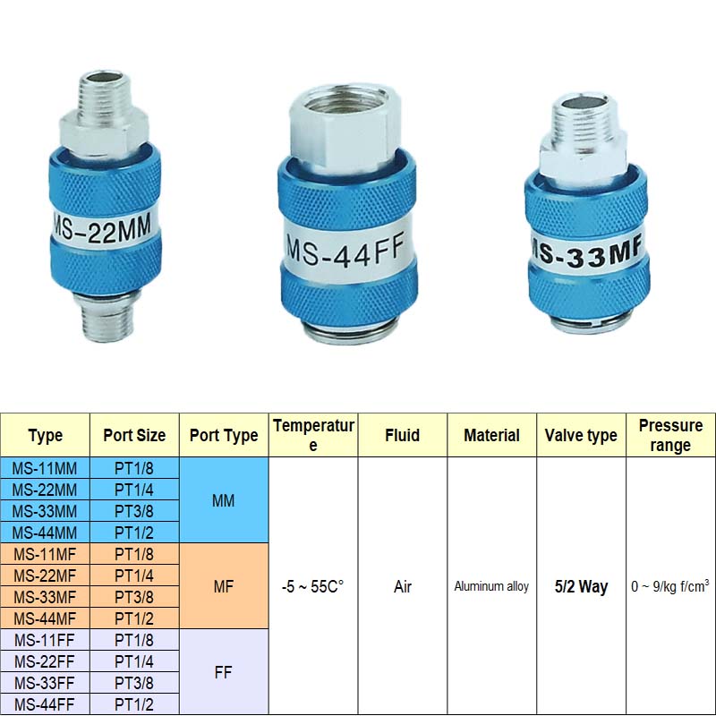 แฮนด์สไลน์วาล์ว (Hand Slide Valve)