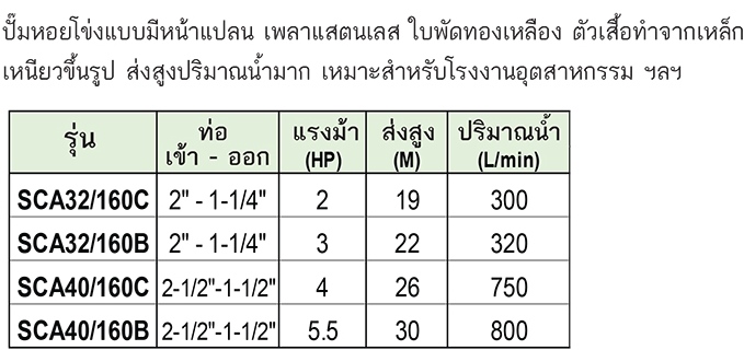 Stream ปั๊มหอยโข่งแบบมีหน้าแปลน รุ่น SCA40/160C (380V)