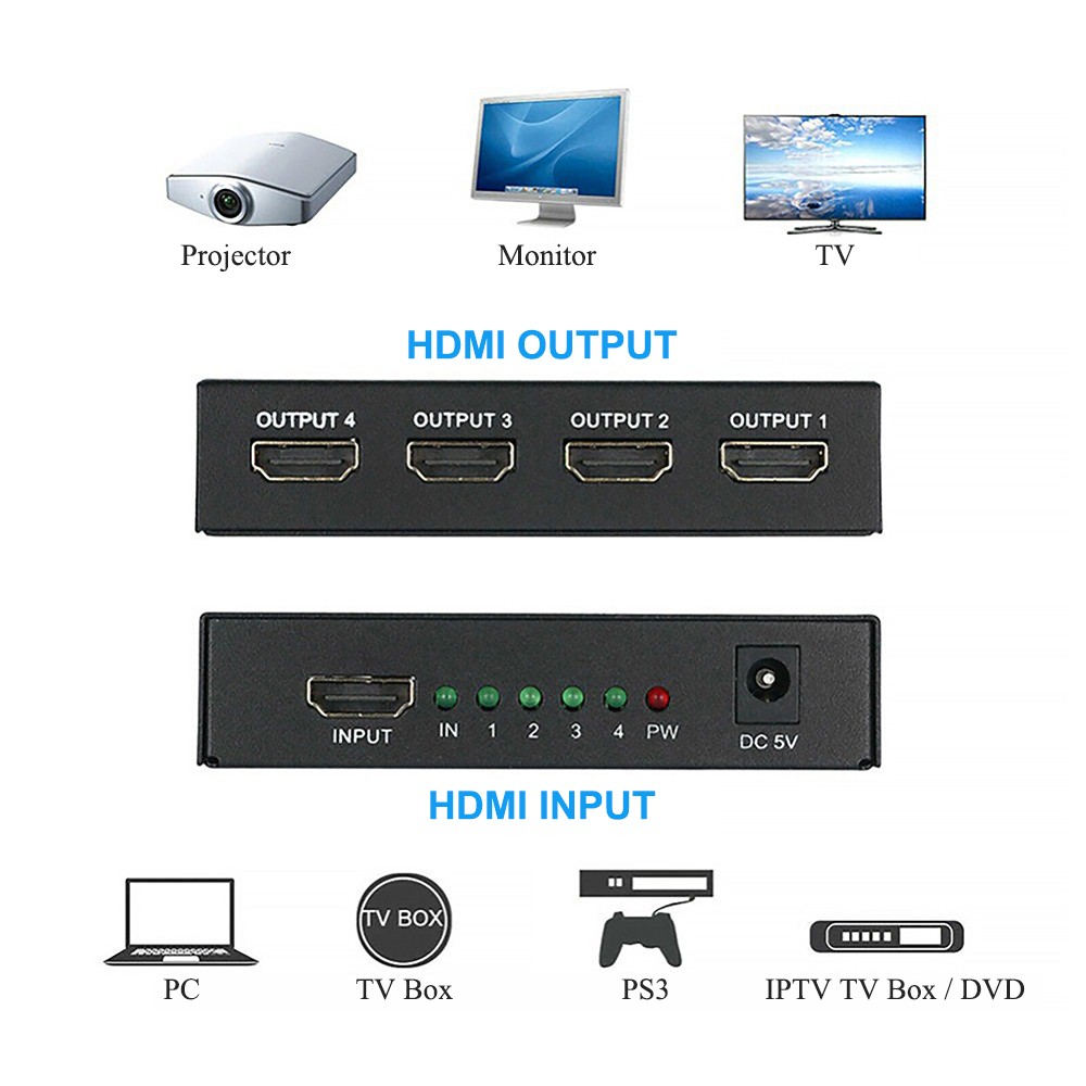 OKER HDMI SPITTER 1 : 4 1080P DA-GO-HM-PC011