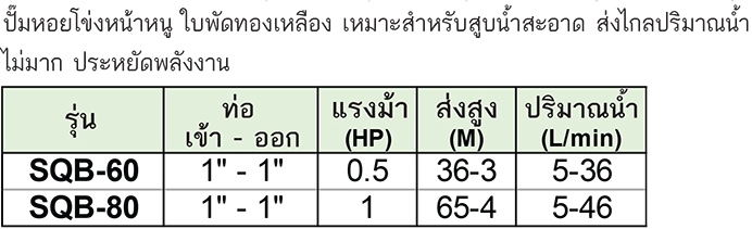 Stream ปั๊มหอยโข่งหน้าหนู ใบพัดทองเหลือง รุ่น SQB-80