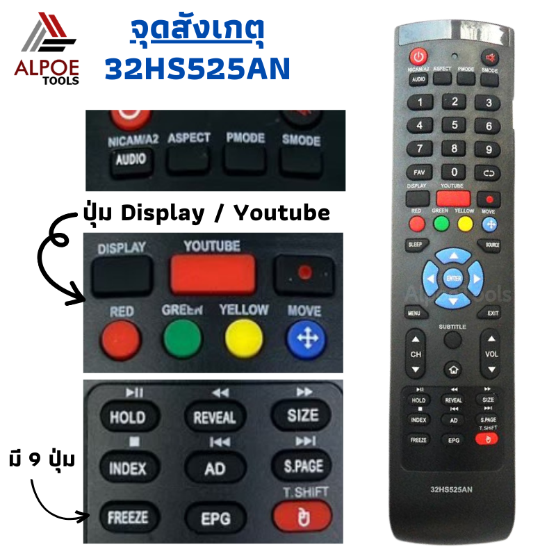 รีโมททีวี Aconatic รหัส 32HS525AN สำหรับ LCD / LED TV / Smart TV