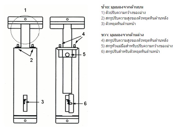 Naniwa Sink Bridge (ฐานรองหินลับมีดแบบวางเหนืออ่างล้างจาน)