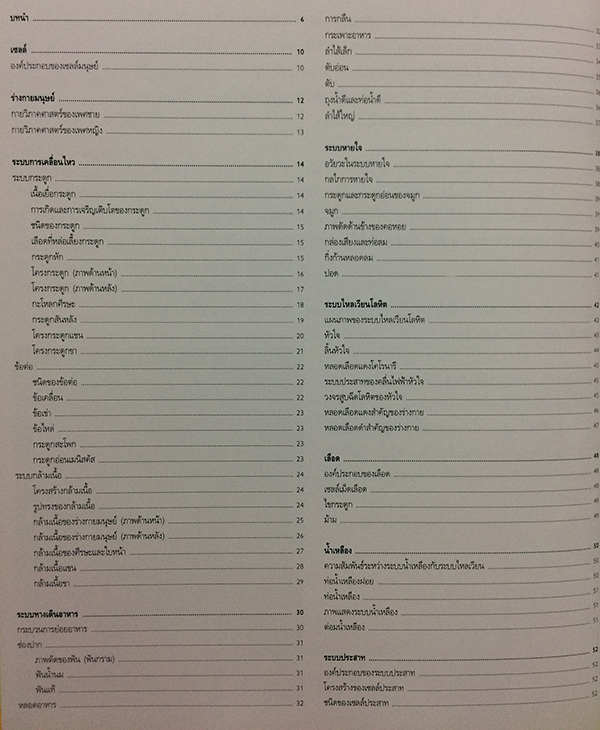 กายวิภาคศาสตร์ (Essential Atlas of Anatomy)