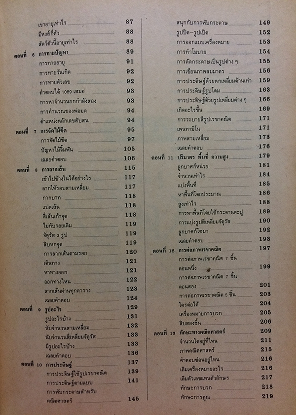 กิจกรรมส่งเสริมการเรียนคณิตศาสตร์ระดับประถมศึกษา