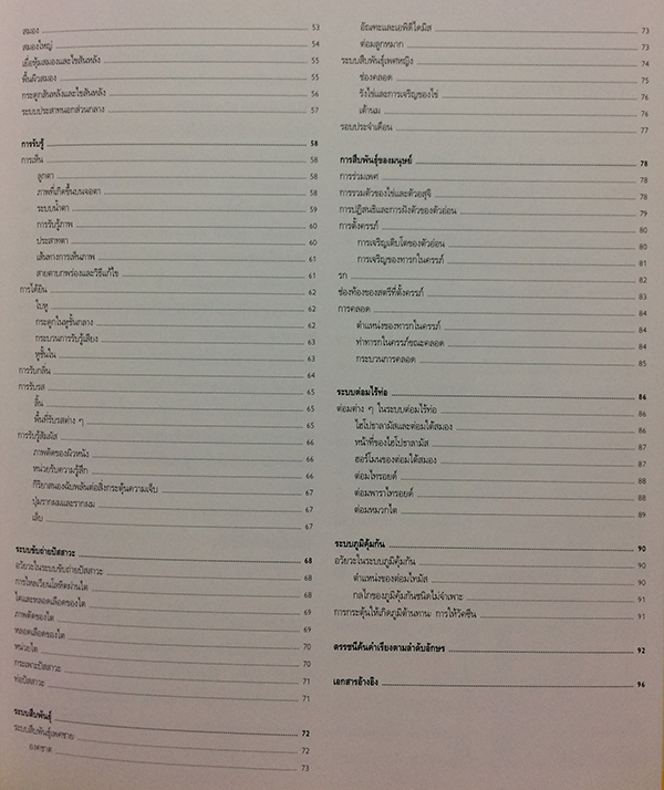 กายวิภาคศาสตร์ (Essential Atlas of Anatomy)