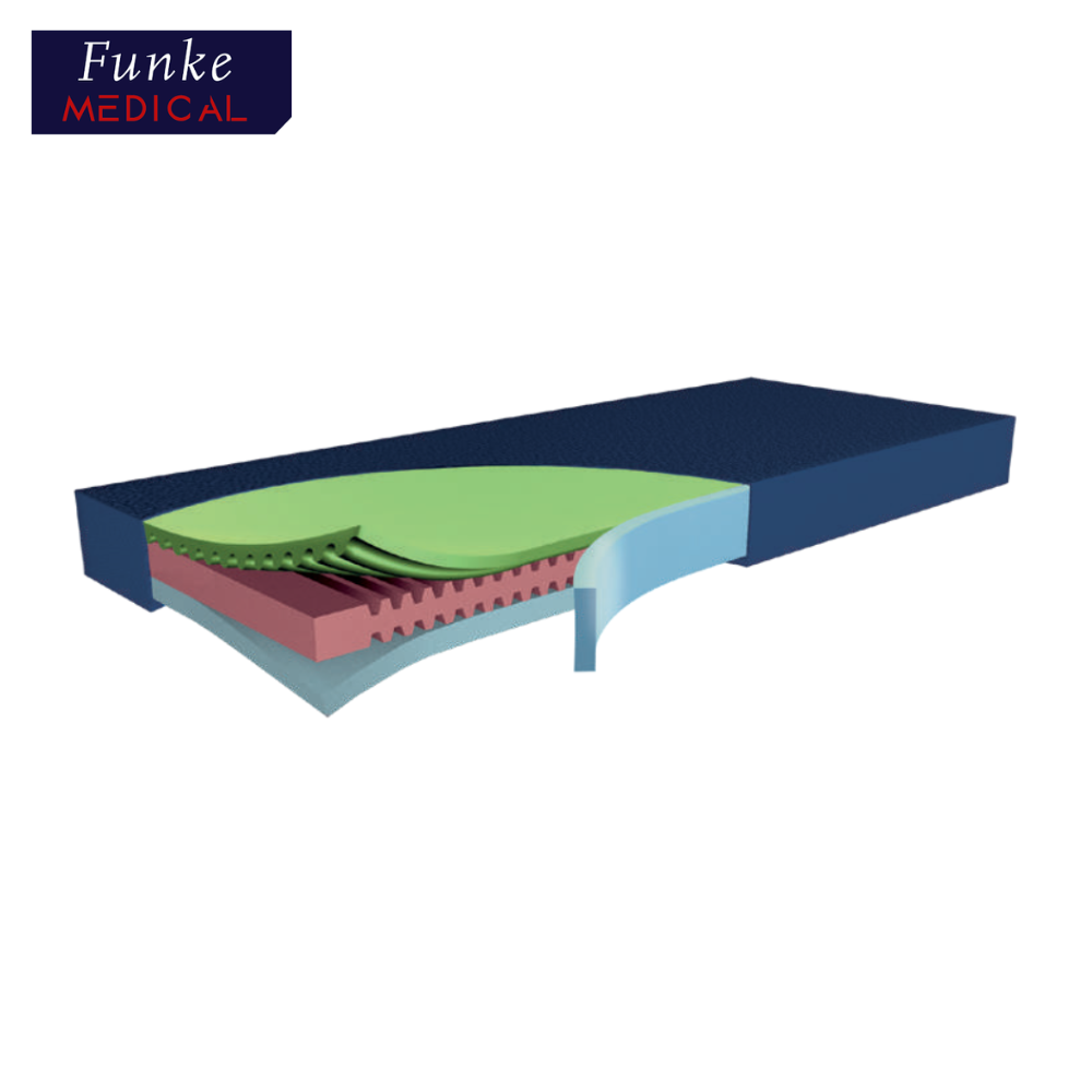 Funke Hyper Foam 2 ที่นอนโฟม