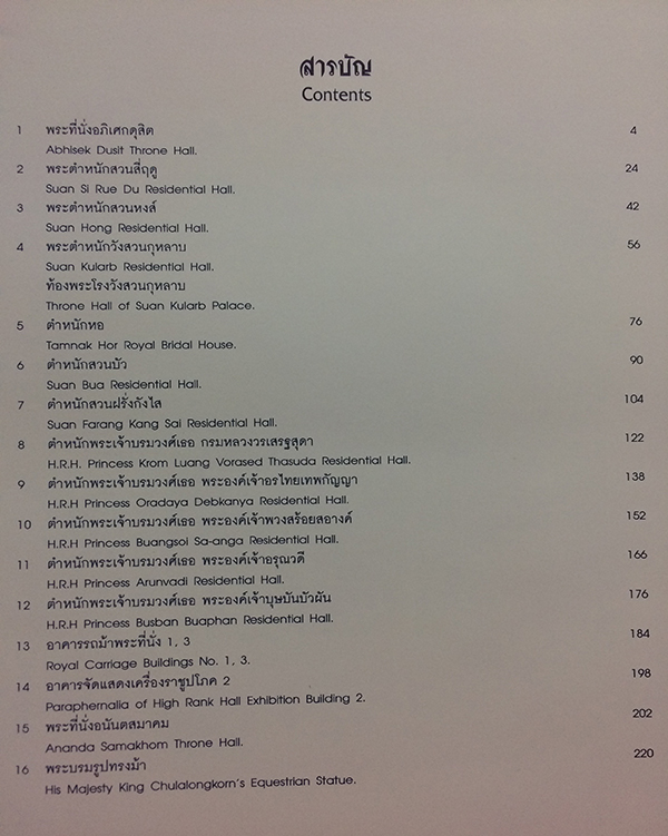 พระราชวังดุสิต (พร้อมกล่อง)