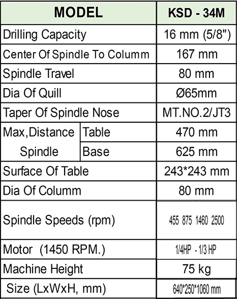 KING แท่นเจาะไม้และเหล็ก รุ่น KSD-34M