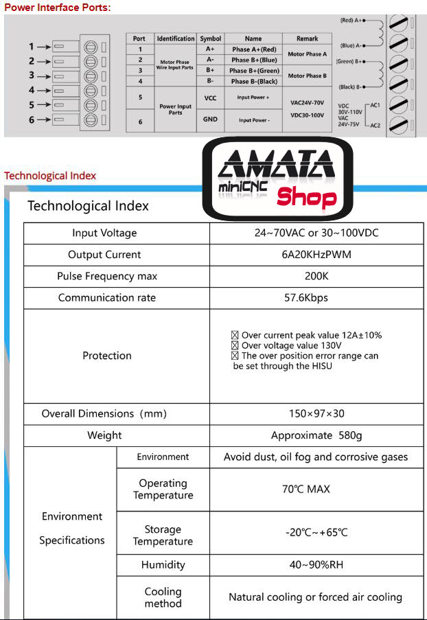 NEMA 34 Closed Loop motor 12NM 6A 2-phase Hybrid + 2HSS86H Driver DC(40-110V) / AC(60-80V)