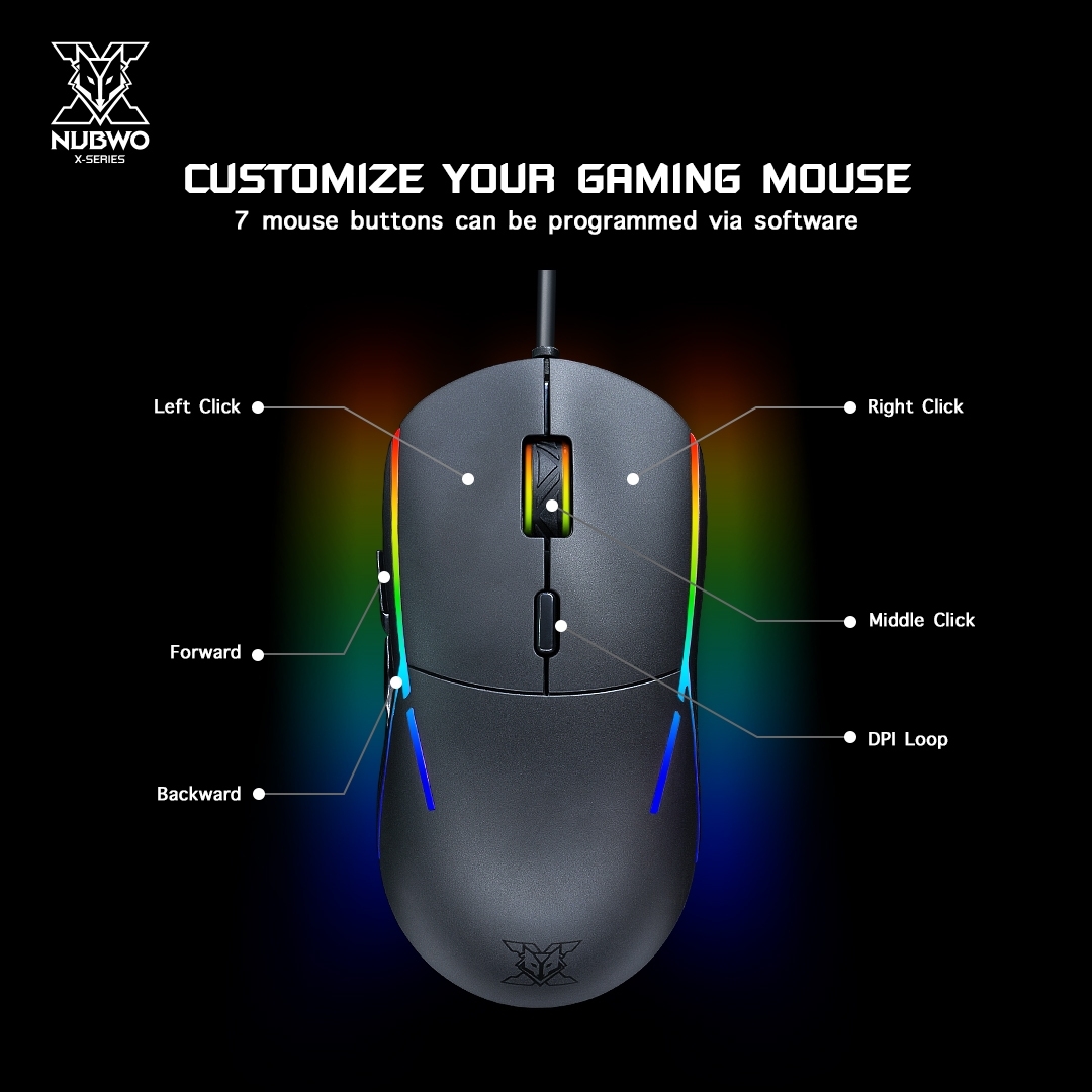 VISITOR X44 Nubwo Gaming Mouse ไฟ Spectrum Lightning/8000 DPI ปรับมาโครได้ MO-NW-OU-X44xx
