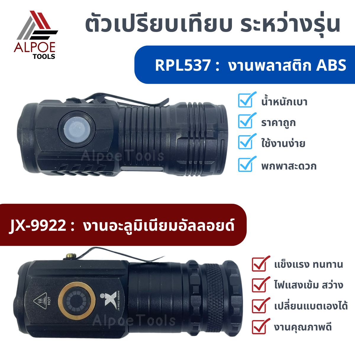 ไฟฉายพกพา ขนาดเล็ก รุ่น JX-9922 ไฟ 3 หลอด XML 3P9 งานอะลูมิเนียม มีแม่เหล็ก และ ตัวคลิปเหน็บเสื้อ