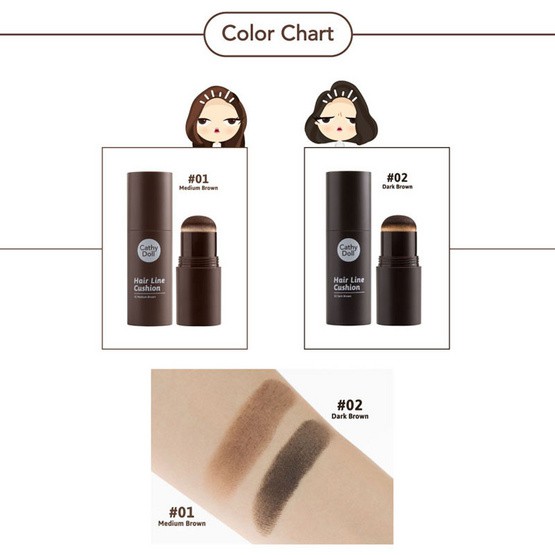 Cathy Doll Hair Line Cushion 2g (1 ชิ้น) ปิดเหม่ง 2 เฉดสี (01 Medium Brown, 02 Dark Brown)
