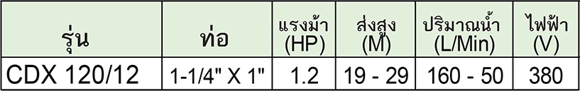 EBARA ปั๊มหอยโข่งสเตนเลส รุ่น CDX 120/12