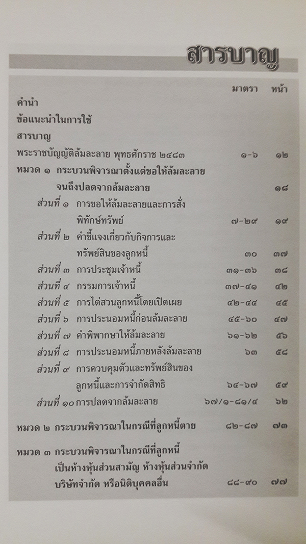 พระราชบัญญัติล้มละลาย พุทธศักราช 2483 (ฉบับสมบูรณ์)