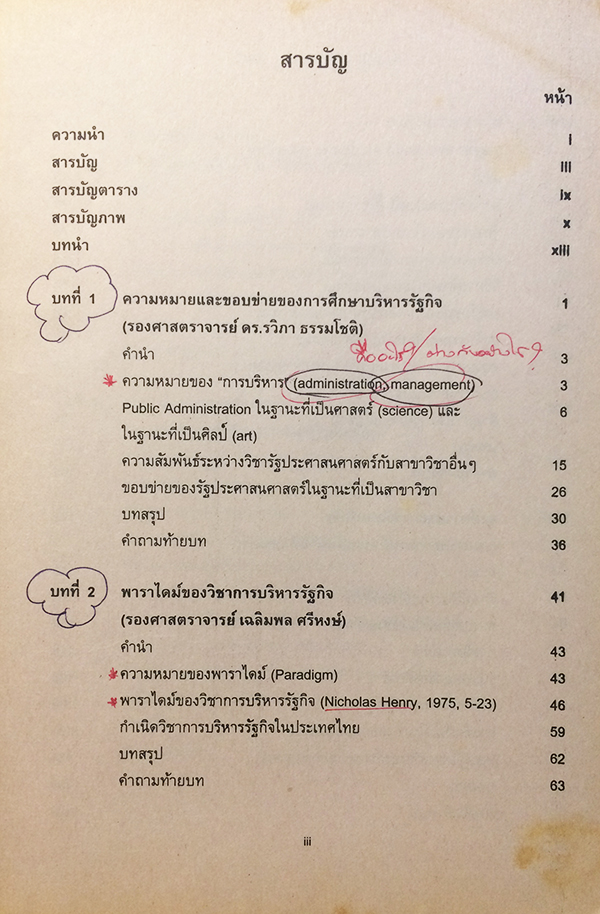 การบริหารรัฐกิจเบื้องต้น (Introduction To Public Administration) POL 2300 (PA 200)