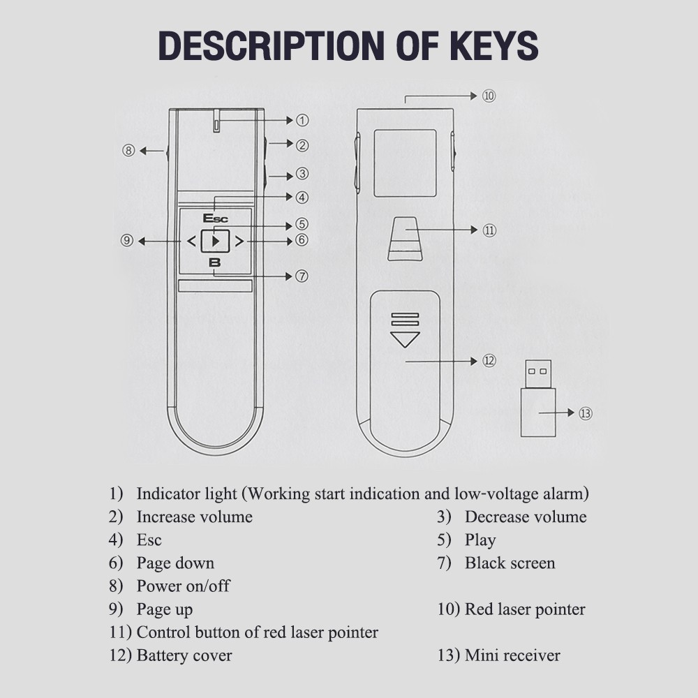 OKER P-002 LASER POINTER Wireless OKER P-002 MO-OK-WL-P-002