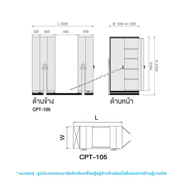 ตู้รางเลื่อนแบบพวงมาลัย 5 ตู้ รุ่น CPT-105