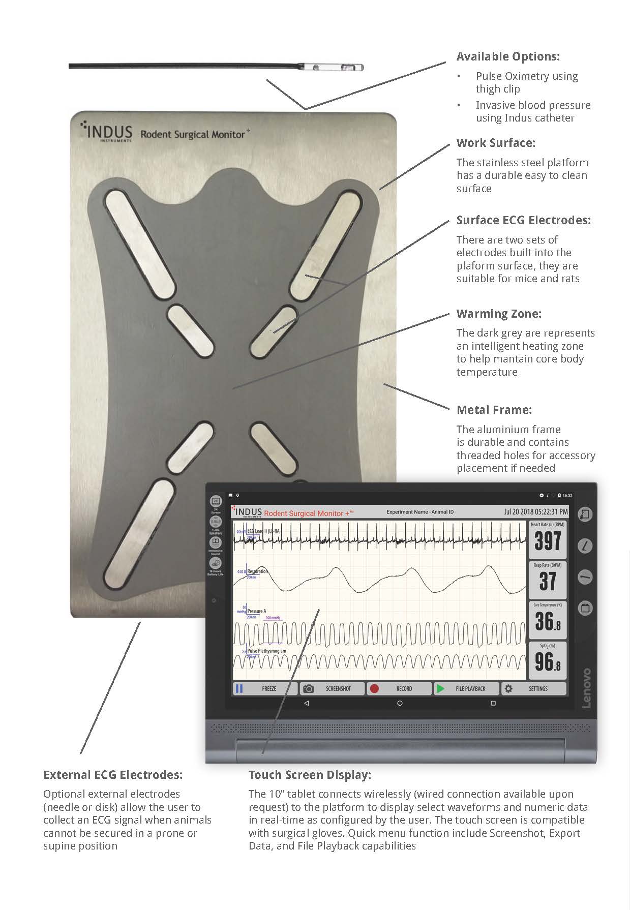 Rodent Physiological Monitoring Systems
