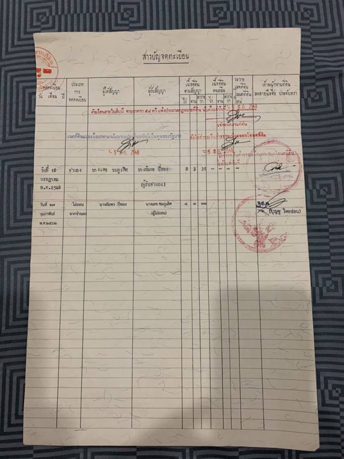 ขายที่ดินสวยราคาถูก อ.เขาวง จ.กาฬสินธุ์ 11 ไร่ 2 งาน 18 ตรว. ใกล้โรงเรียนบ้านโพนสว่างบรรยากาศดีเดินทางสะดวกสบาย