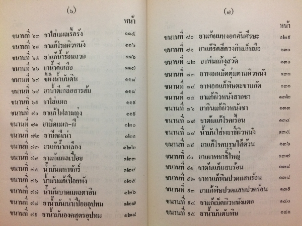 ตำราโรคผิวหนังพร้อมตำรายารักษา