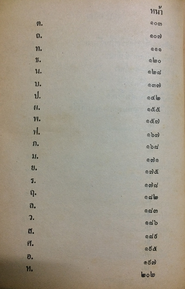 ตั้งชื่อเป็นศิริมงคล