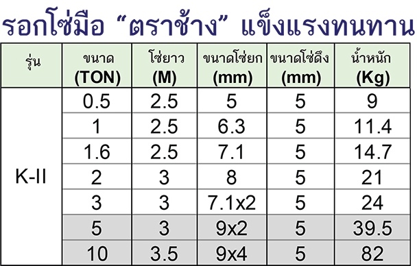 ELEPHANT รอกโซ่มือ รุ่น K-II (ขนาด 5 TON)