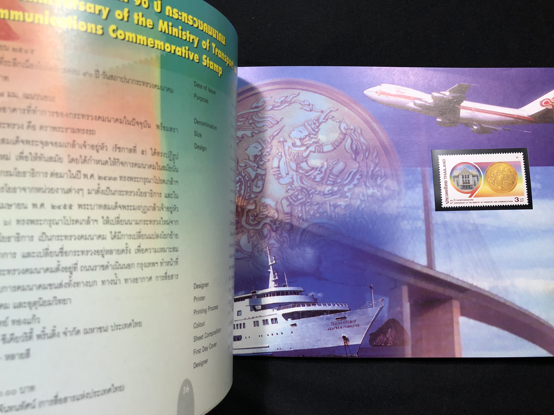 สมุดตราไปรษณียากรไทยประจำปี 2545