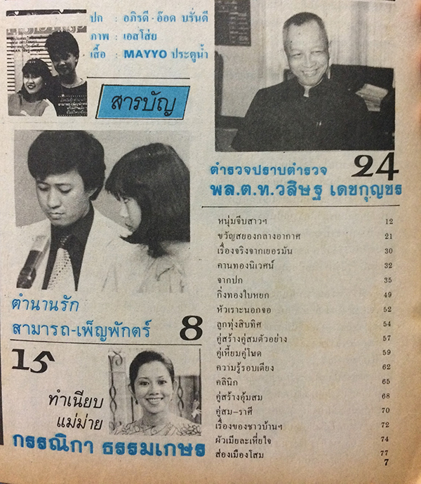 คู่สร้างคู่สม ปีที่ 8 ฉบับที่ 87 เดือนมีนาคม 2530