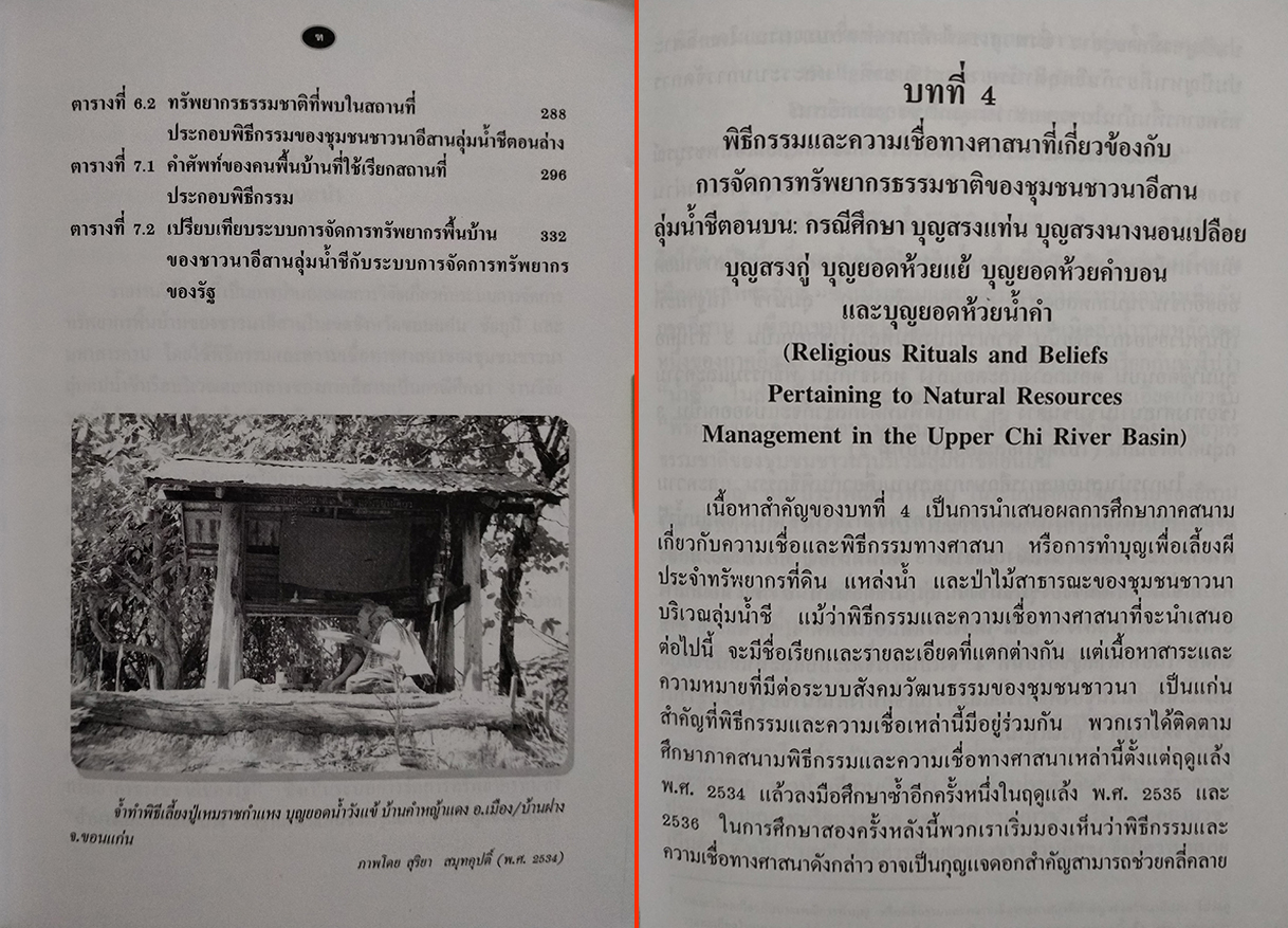 จากยอดห้วยถึงบุญบึง : สิทธิอำนาจและระบบการจัดการทรัพยากรพื้นบ้านของชุมชนชาวนาลุ่มน้ำชี