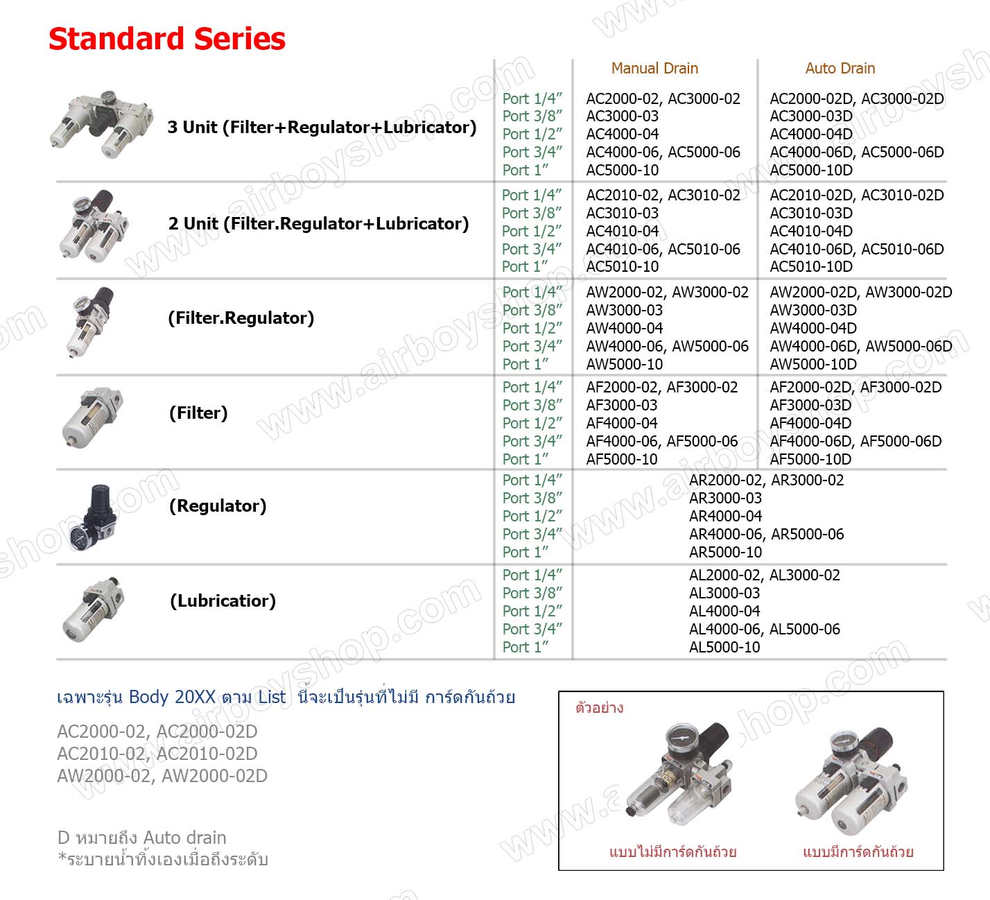FRL unit Value series ชุดกรองลม รุ่นมาตรฐาน
