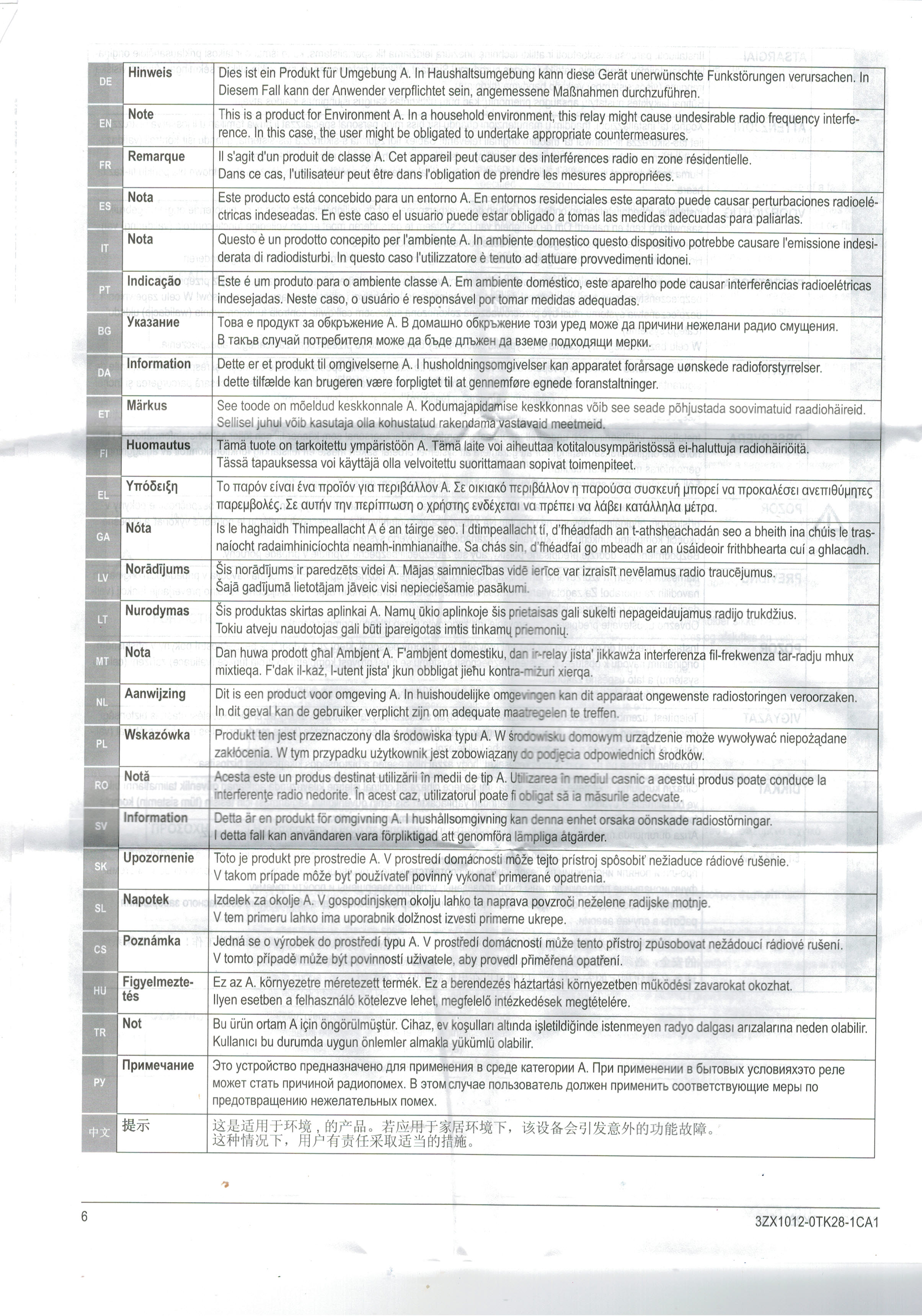 SIEMENS : 3TK2821-1CB30 SIRIUS safety relay with relay enabling circuits (EC) 24 V AC/DC, 22.5 mm Screw terminal EC instantaneous: 3 NO EC delayed: 0 NO SC: 1NC Autostart/manual start Basic device Maximum achieved SIL: 1, PL: c as expansion unit up to max