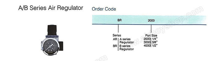 order code : AR2000, BR2000, BR3000, BR4000