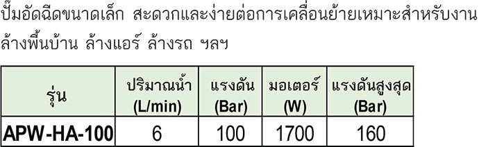 Stream ปั๊มอัดฉีดขนาดเล็ก รุ่น APW-HA-100