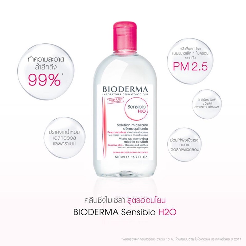 Bioderma Sensibio H2O Make-up Removing Micella Solution 100ml / 500 ml