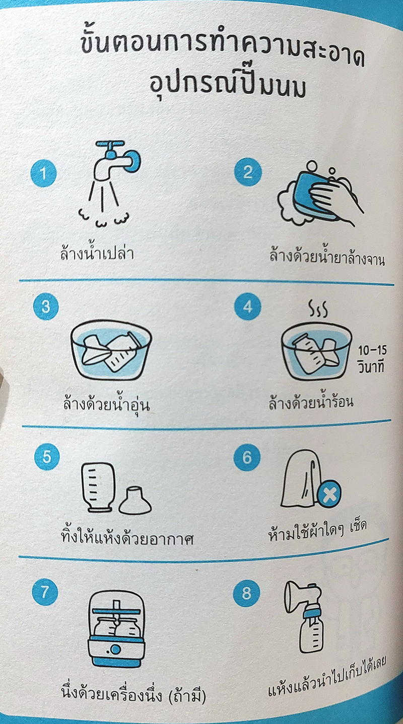 เลี้ยงลูกตามใจหมอ ตอน เส้นทางสายนมแม่