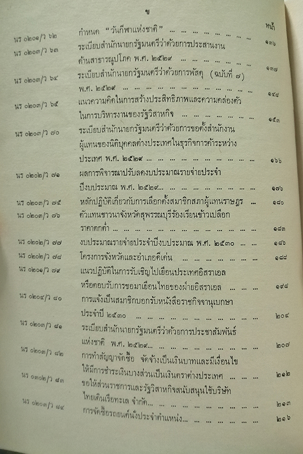 มติคณะรัฐมนตรี (หนังสือเวียน) ประจำปี 2529