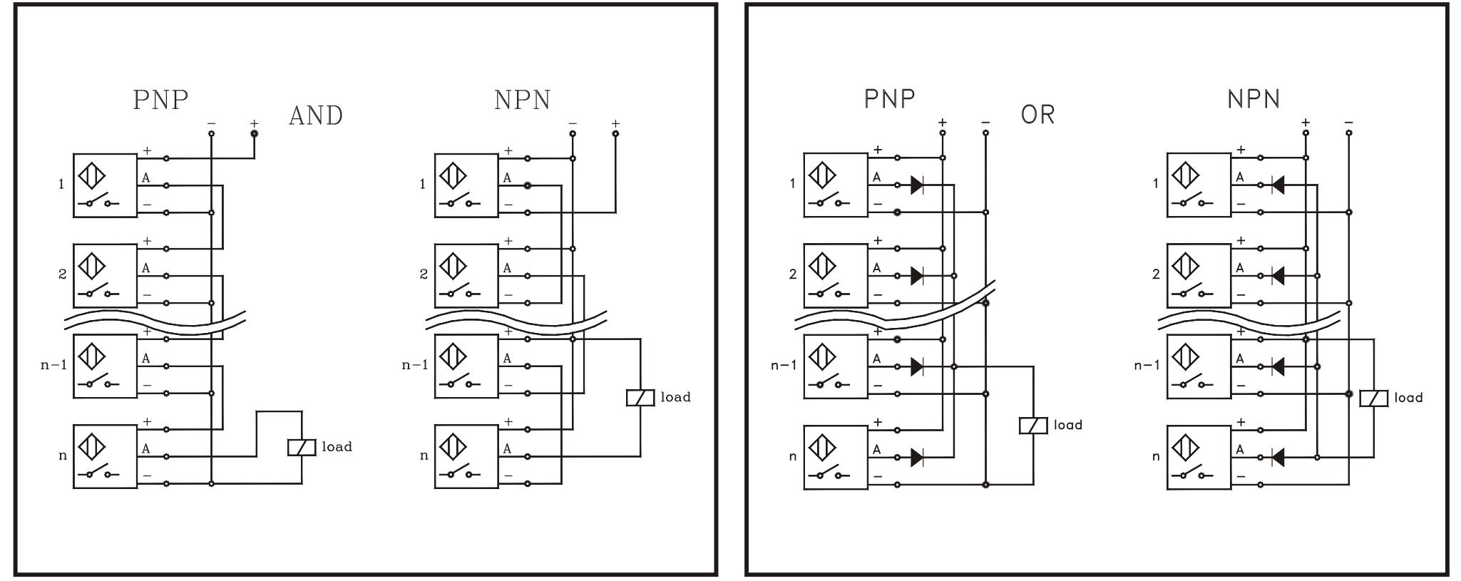 FOTEK: Proximity Sensor PM12-04NB