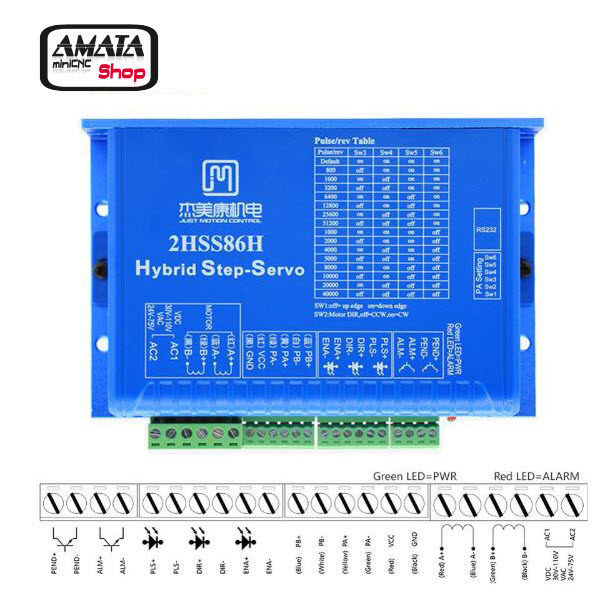 NEMA 34 Closed Loop motor 12NM 6A 2-phase Hybrid + 2HSS86H Driver DC(40-110V) / AC(60-80V)