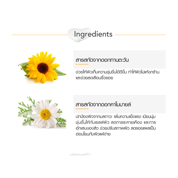 Cathy Doll Whitamin C Day Cream 50ml ครีมวิตามินซีเข้มข้น เคที่ดอลล์