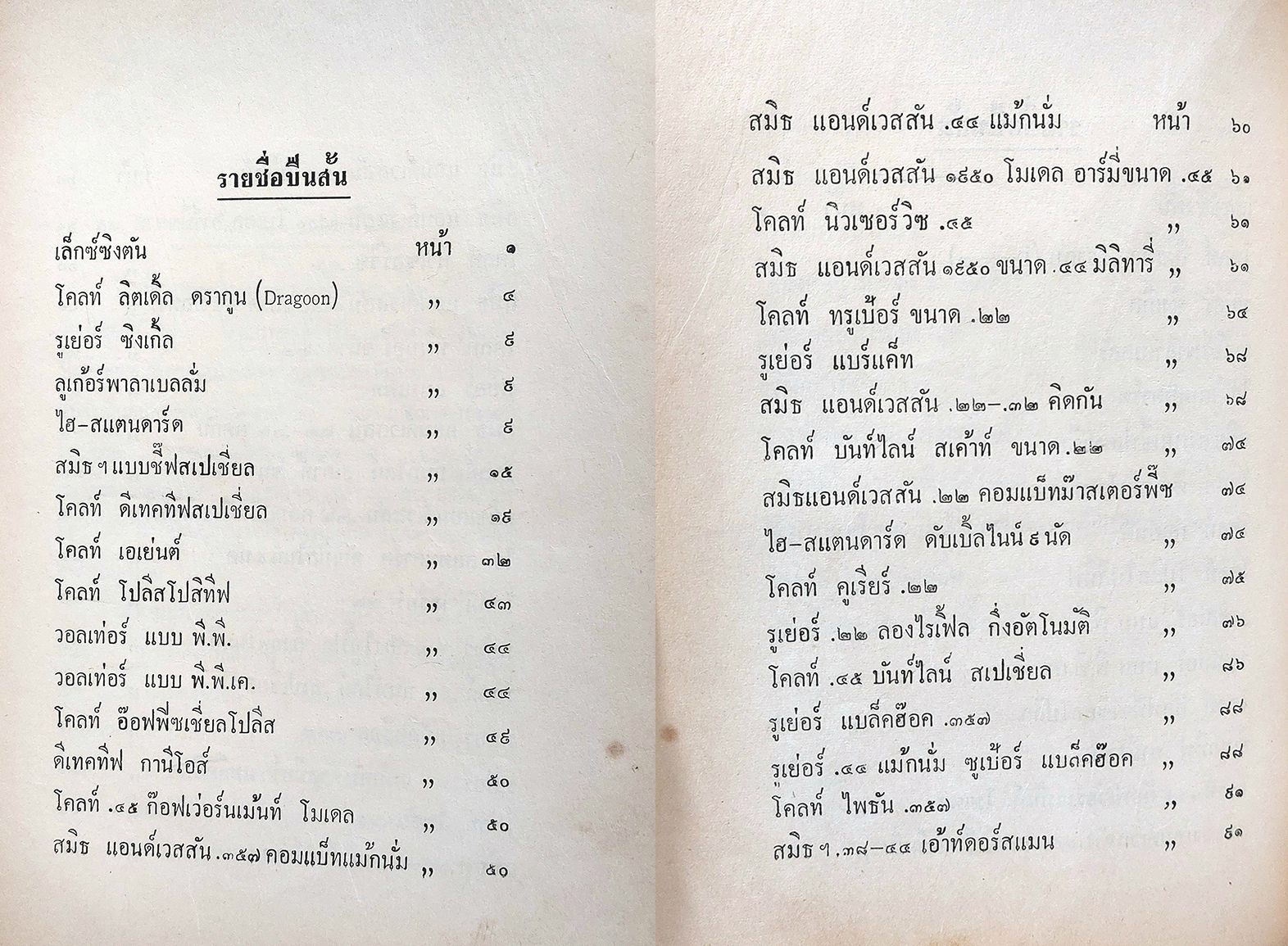 คู่มืออาวุธปืนสั้น