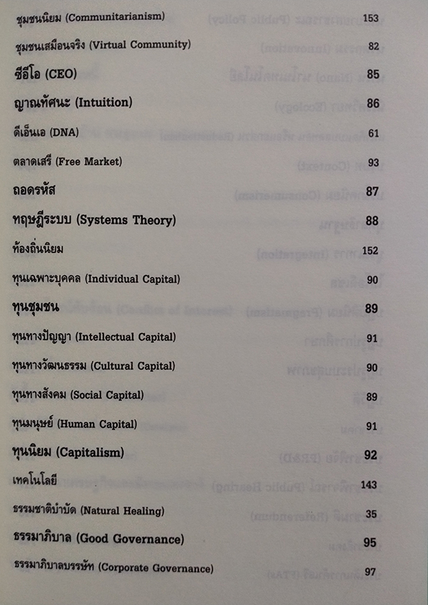 ร้อยคำที่ควรรู้ ฉบับปรับปรุงใหม่ เพิ่มอีกกว่า 100 คำ