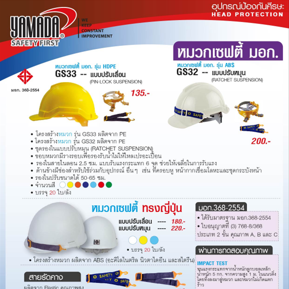 หมวกเซฟตี้ ปรับเลื่อน มอก. รุ่น GH33 YAMADA