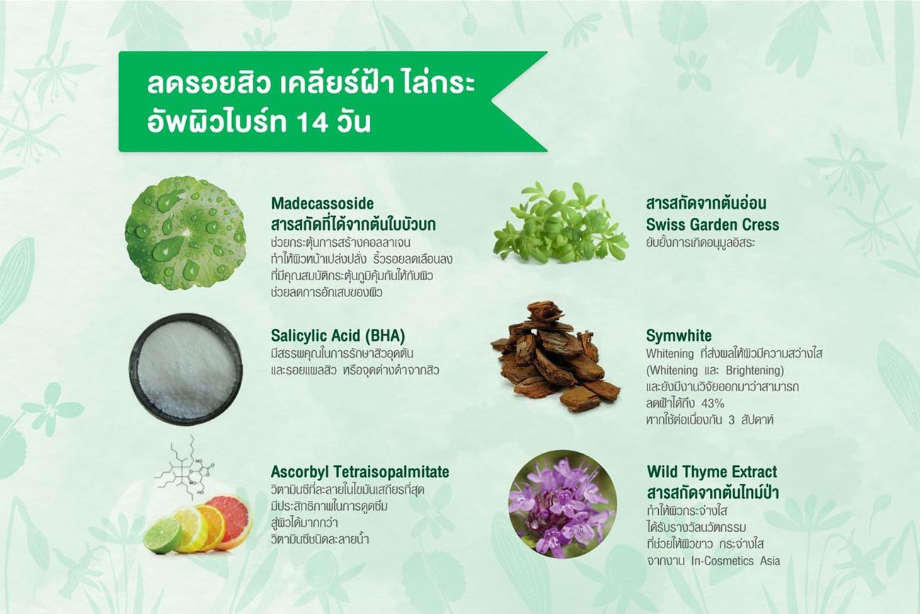 BK ACNE EXPERT BRIGHT 1 ซอง 4 กรัม