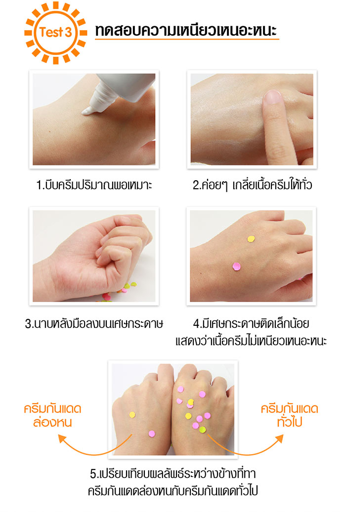 Cathy Doll Invisible Sun Protection SPF 33 PA+++ 60g