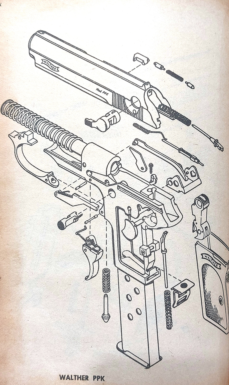 เทคนิคการใช้อาวุธปืน