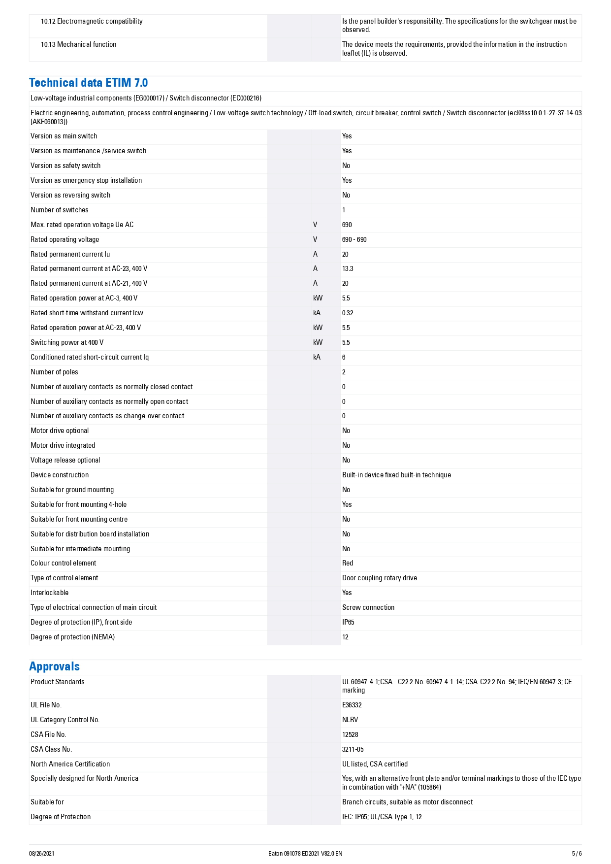 EATON : Main switch panel T0-1-102/EA/SVB 2P 20A