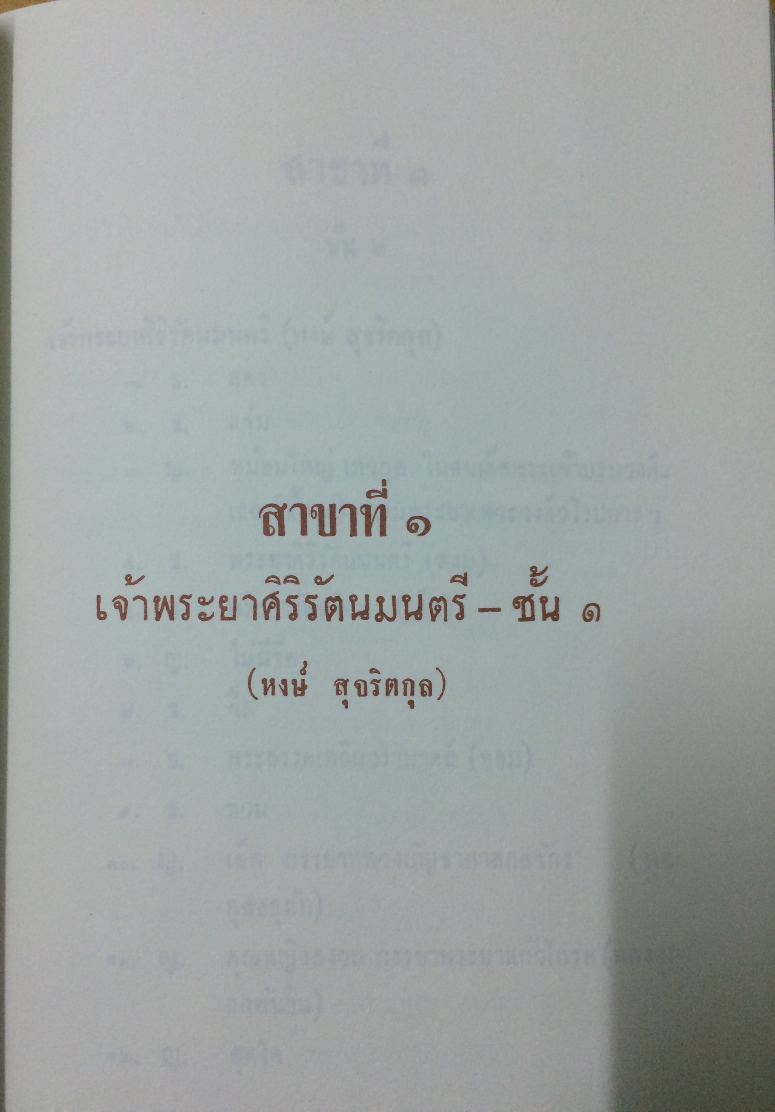 อนุสรณ์พิธีพระราชทานเพลิงศพหม่อมราชวงศ์เพิ่มศรี สวัสดิวัตน์ - ลำดับราชวงศ์สุจริตกุล