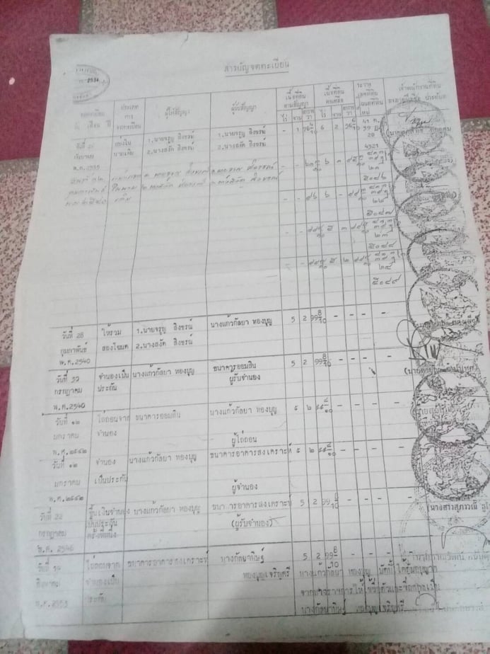 ขายบ้าน2ชั้นพร้อมที่ดิน 6 ไร่ 1งาน 8 ตรว.ราคาถูก อ.ตะกั่วทุ่ง จ.พังงาห่างจากสถานีตำรวจภูธรโคกกลอย 1.29 กม.การเดินทางสะดวกสบาย